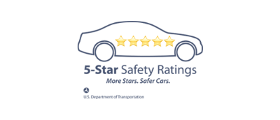 NATIONAL HIGHWAY TRAFFIC SAFETY ADMINISTRATION | Jim Shorkey Mazda in Gainesville GA