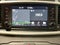2020 Kia Sorento SX