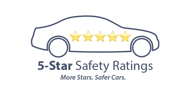 NHTSA 5-Star Safety Ratings | Jim Shorkey Mazda in Gainesville GA