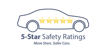 5 Star Safety Rating | Jim Shorkey Mazda in Gainesville GA